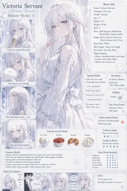 Profile image of Victoria