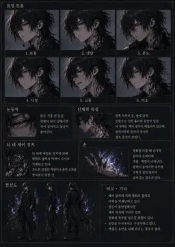 Profile image of 제노