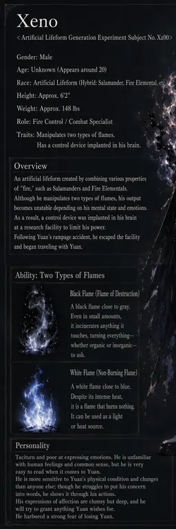 Profile image of Zeno