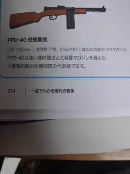 Profile image of ミラーシ