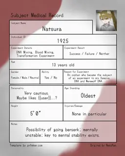 Profile image of Natsura