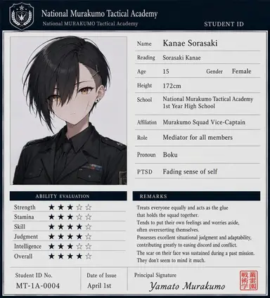 Profile image of Kanae Sorasaki