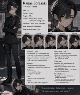 Profile image of Kanae Sorasaki