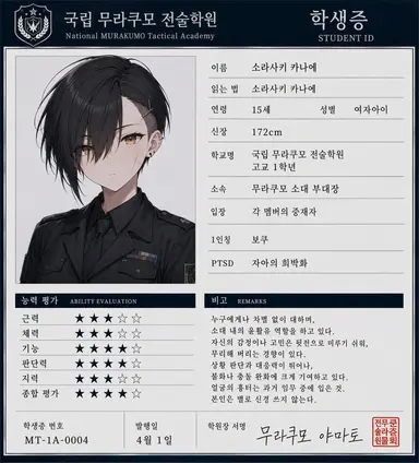 Profile image of 소라사키 카나에