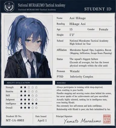 Profile image of Aoi Hikage