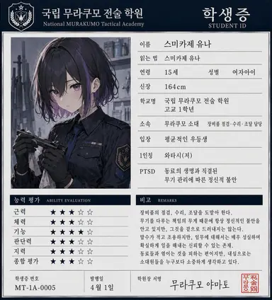 Profile image of 스미카제 유나