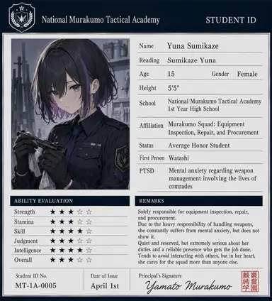 Profile image of Yuna Sumikaze
