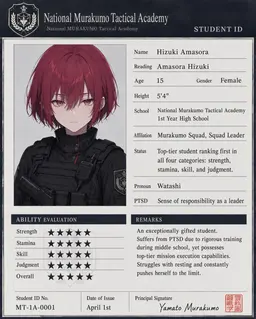 Profile image of Hizuki Amazora