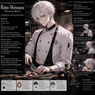 Profile image of Ren Shirakami