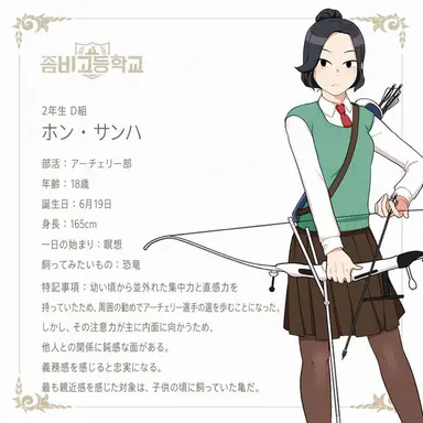 Profile image of ホン・サンハ