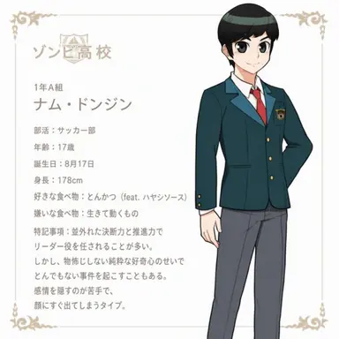 Profile image of ナム・ドンジン