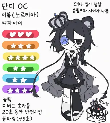 Profile image of 루티아