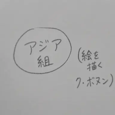 Profile image of アジアクラス