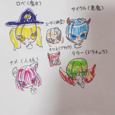 Profile image of 夢の悪魔ハロウィン