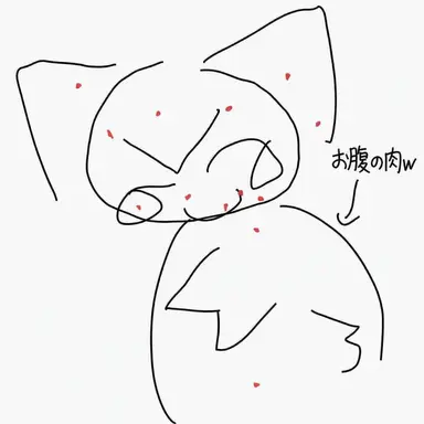 Profile image of クソキツネ
