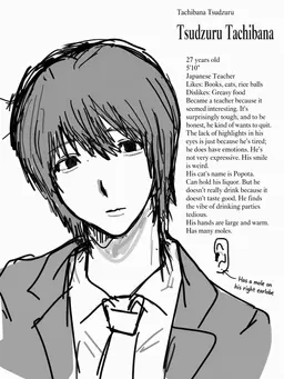 Profile image of Tsuzuru