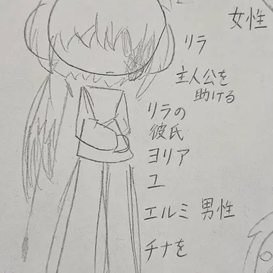 Profile image of ヨリア・ヒューマン