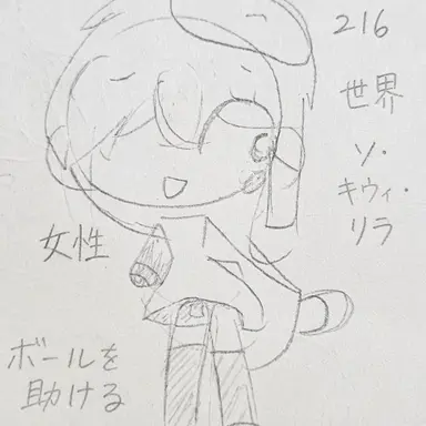 Profile image of ツキミ・リラ