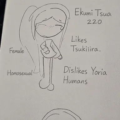 Profile image of Ekumi Tsua