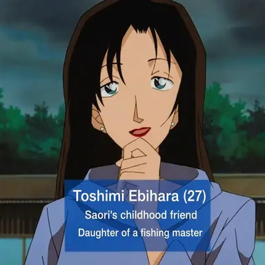 Profile image of Ebihara Toshimi