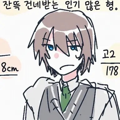 Profile image of 루카