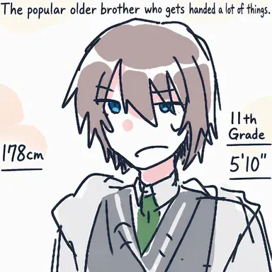 Profile image of Luka