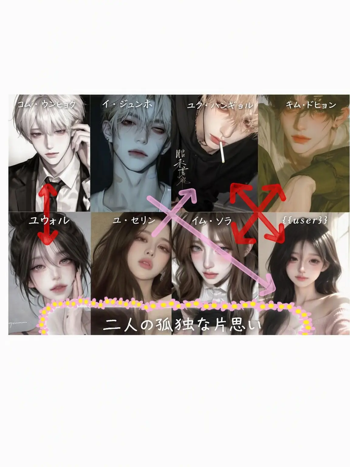 MiniPest0109의 二人の孤独な片想い