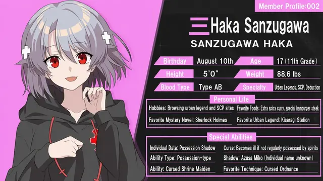 Profile image of Haka