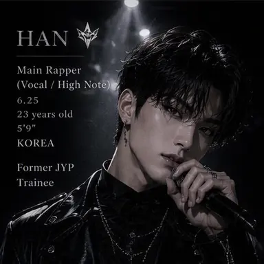 Profile image of Han