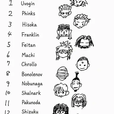 Profile image of Others