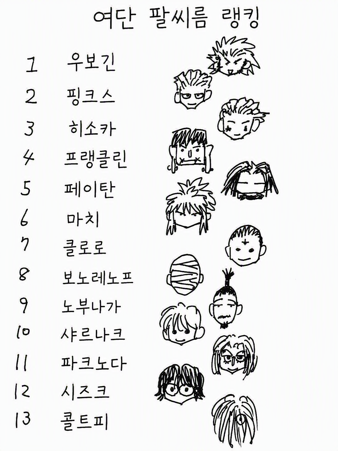 환영여단 팔씨름 대표 이미지