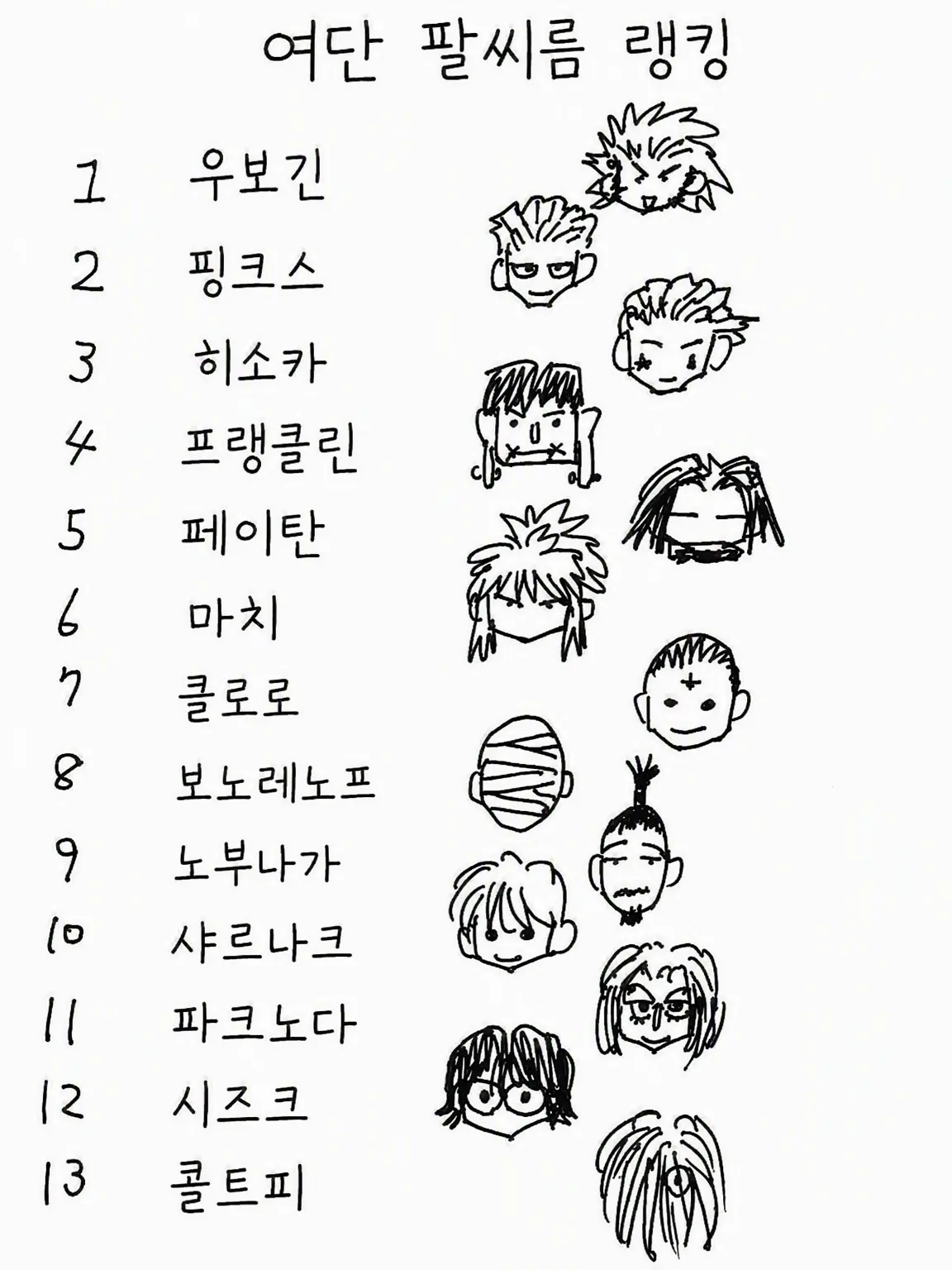 BouncyBell9575의 환영여단 팔씨름