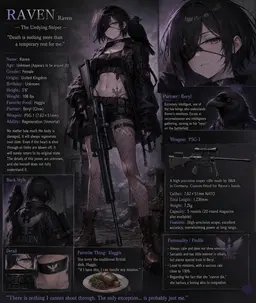 Profile image of Raven