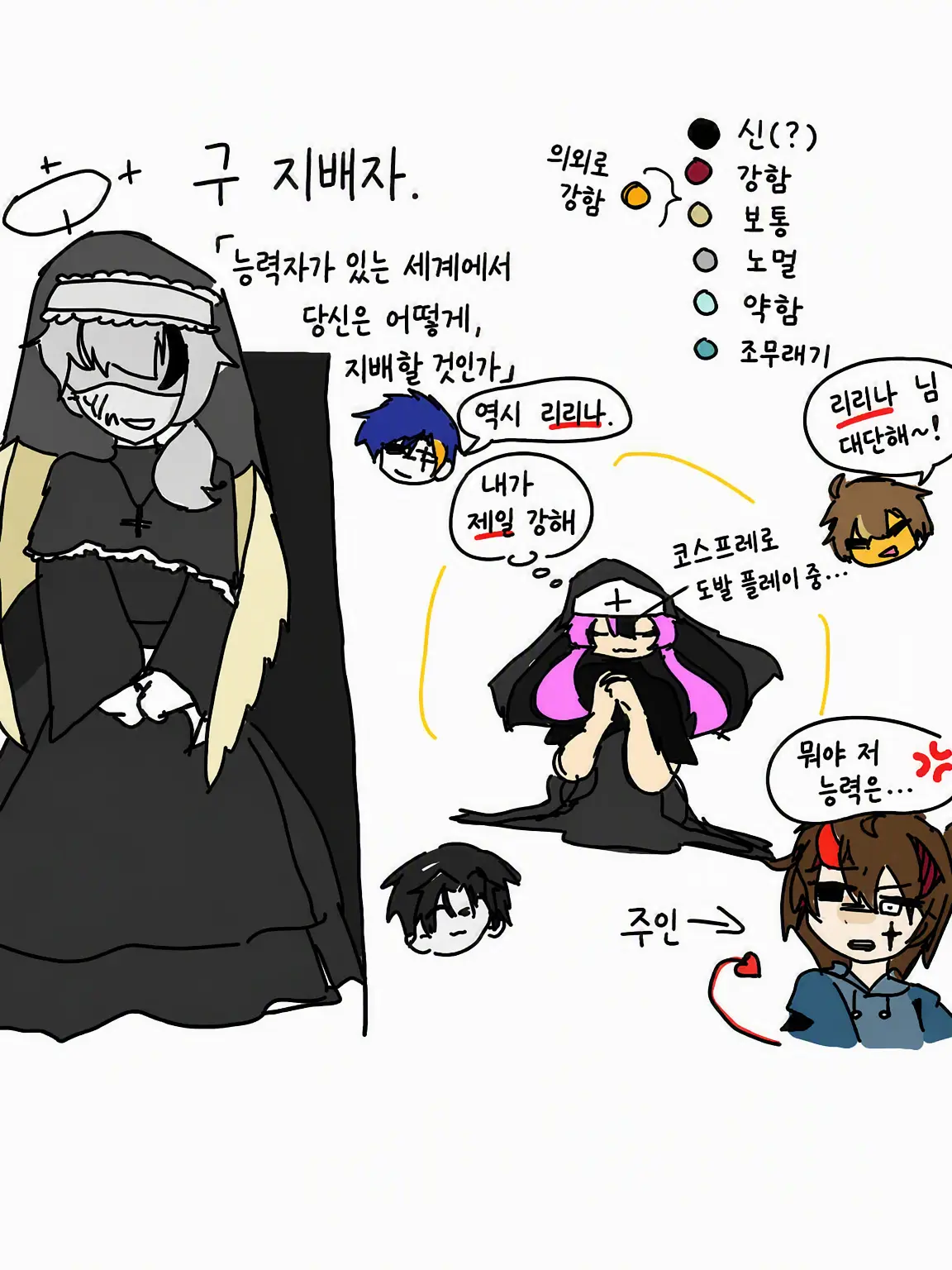 Kirakirahosi1800의 구지배자.