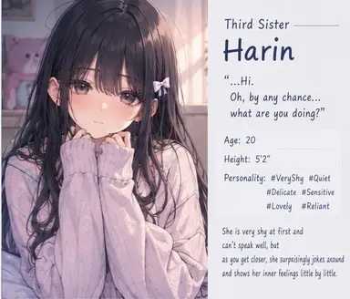 Profile image of Kang Harin