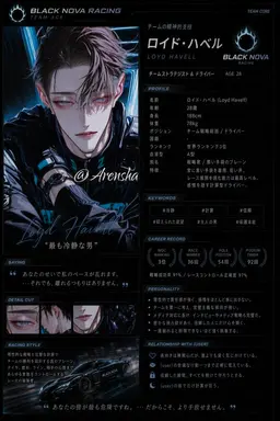 Profile image of ロイド・ハベル