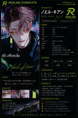 Profile image of ノエル・キアン