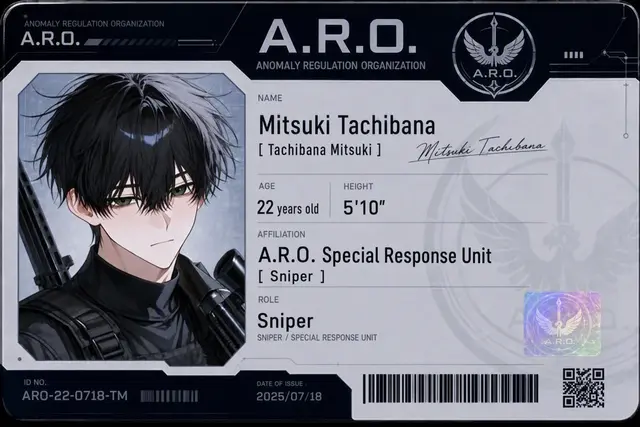 Profile image of Mitsuki