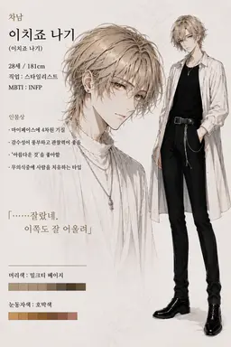 Profile image of 나기