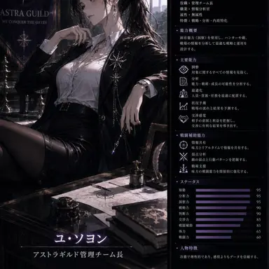 Profile image of ユ・ソヨン