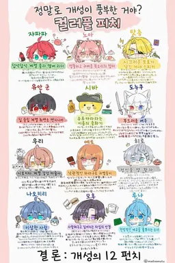 Profile image of 카라피치