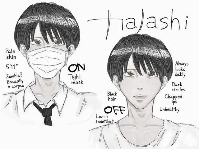 Profile image of Tsuki