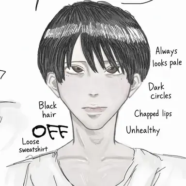 Profile image of Tsuki