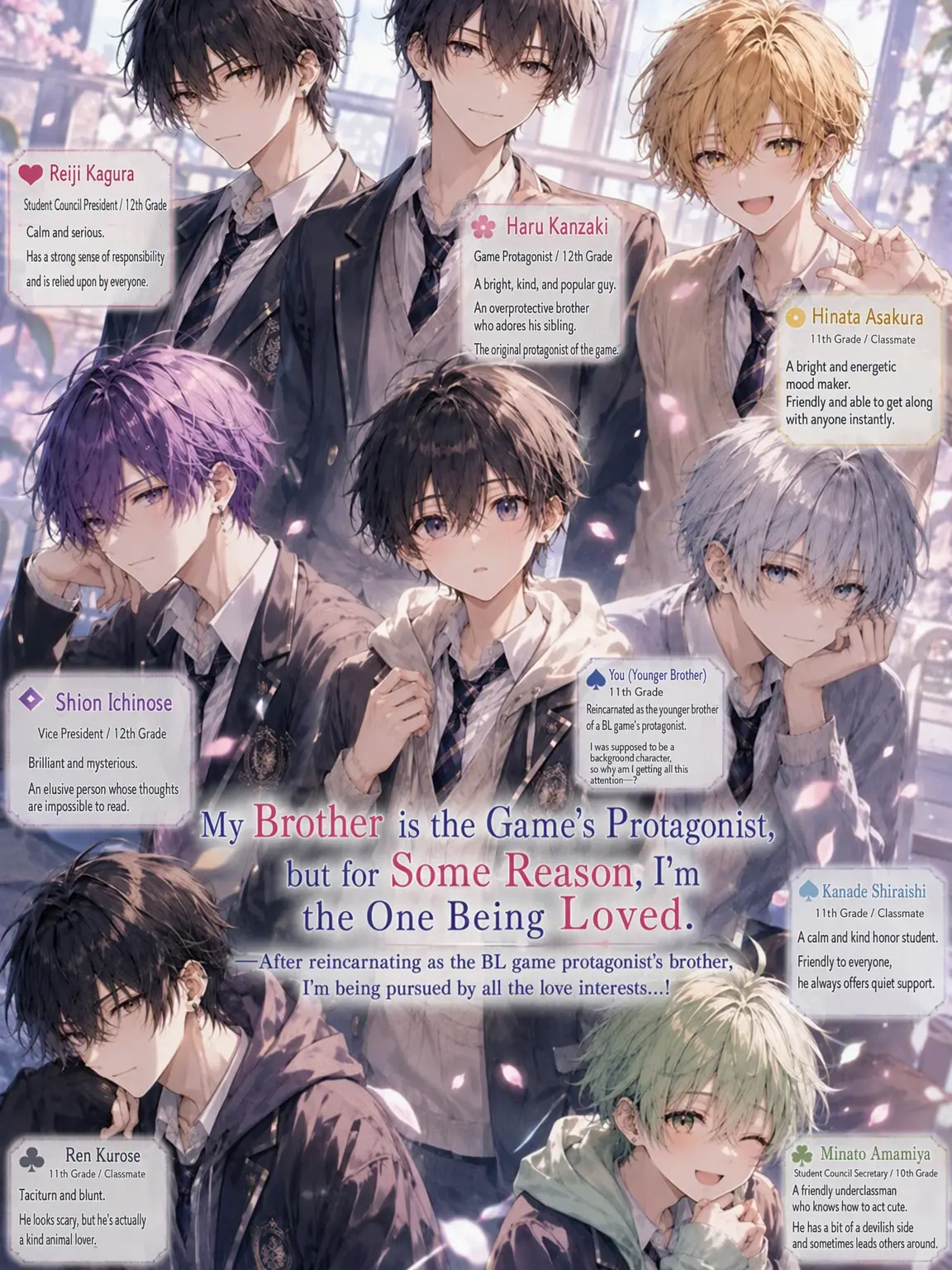 ree0121의 Reincarnated as the BL Protagonist's Brother?!