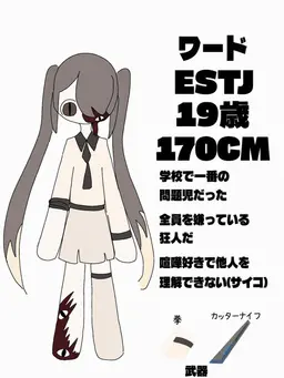 Profile image of ワード