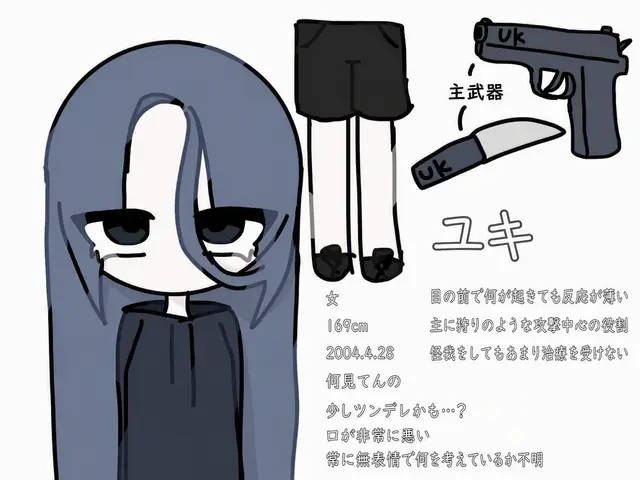 Profile image of ユキ