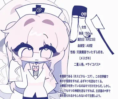 Profile image of キツ