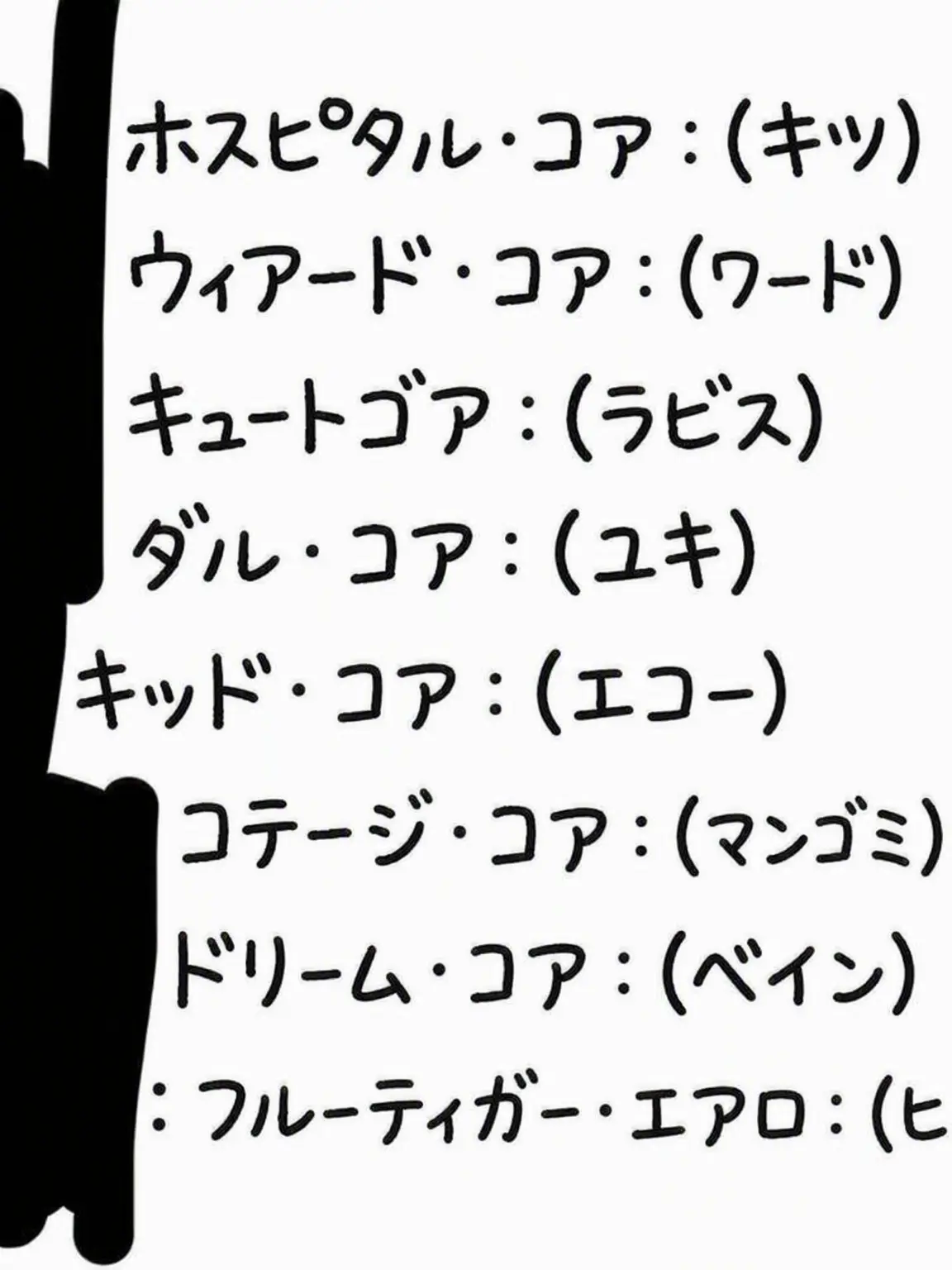 huzi1234의 バックルームの日常