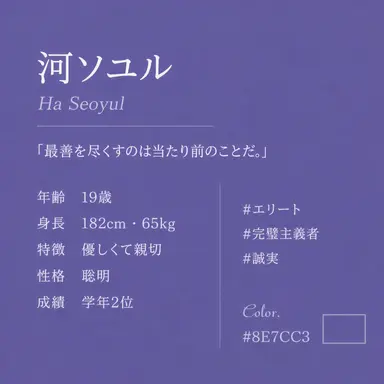 Profile image of ハ・ソユル