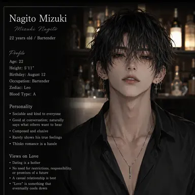 Profile image of Nagito Mizushiro
